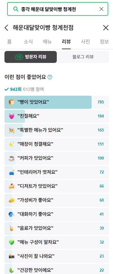 해운대 달맞이빵 리뷰사진