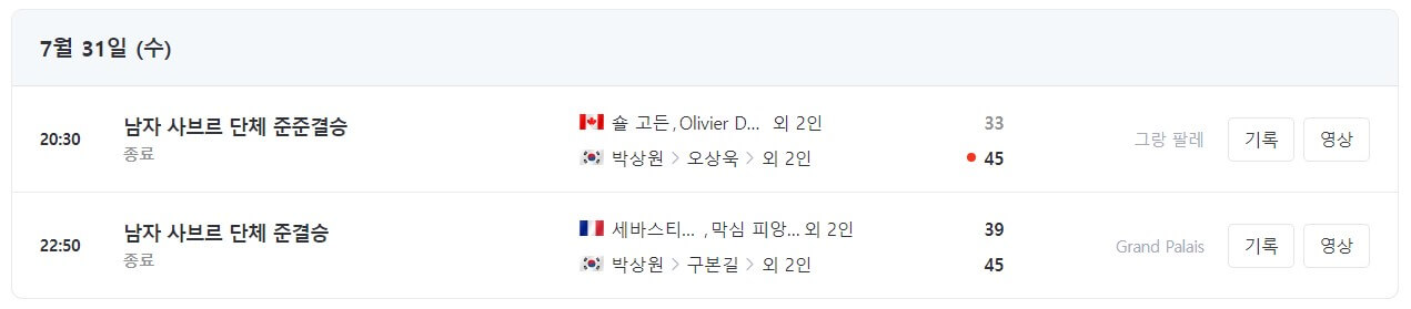 파리올림픽 펜싱