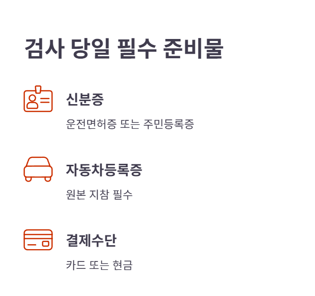 자동차 검사 준비물 및 유의사항