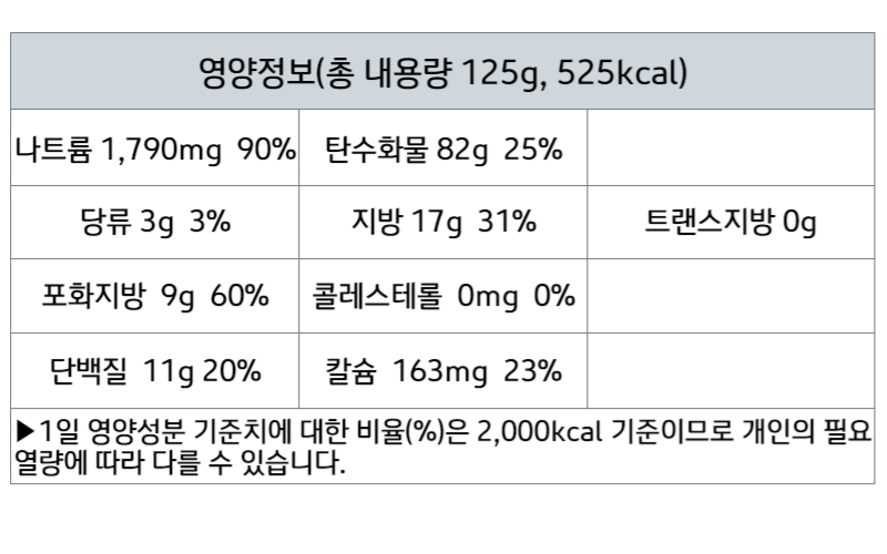 안성탕면7