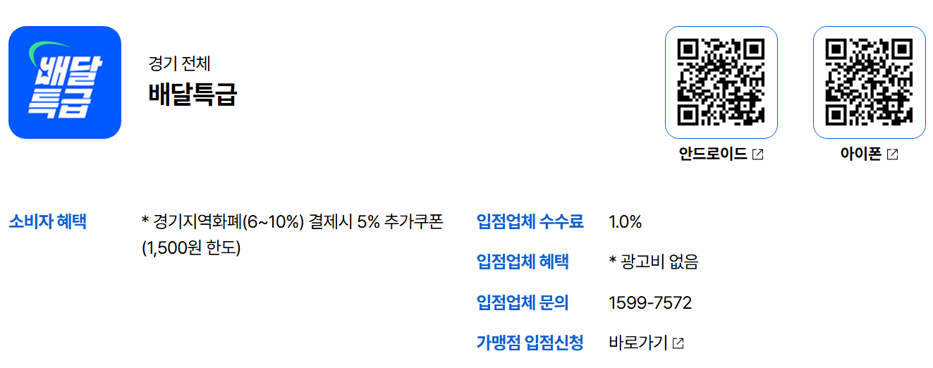 경기도 공공배달앱 이용방법 가이드