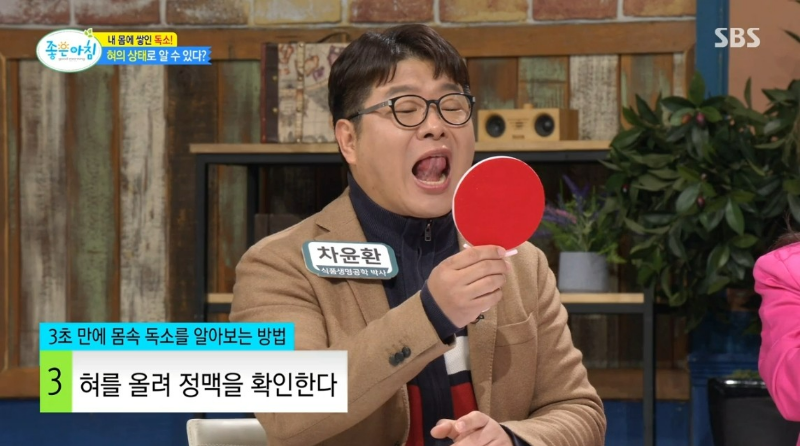 만성 염증 자가진단법