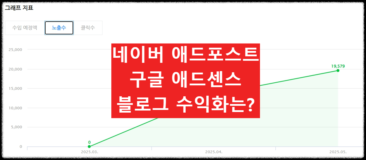 애드센스 vs 네이버 애드포스트 – 블로그 수익화 어떤 게 더 좋을까
