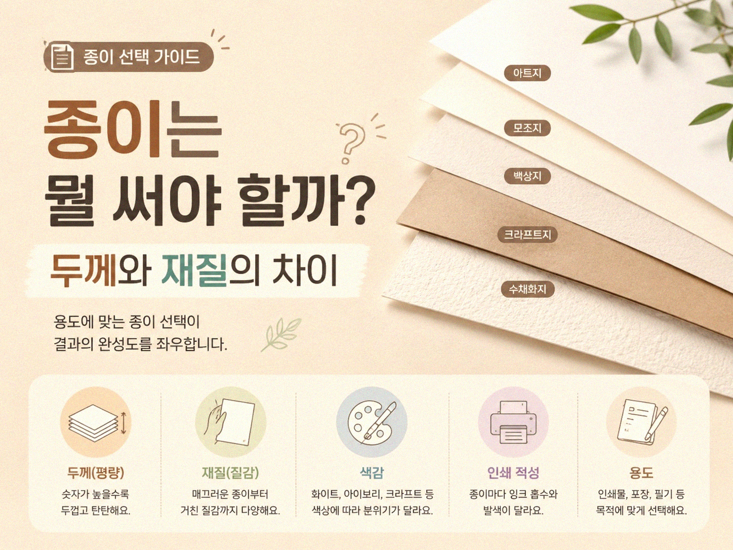 수채화 처음 시작하는 분이 재료 살 때 이것부터 보세요