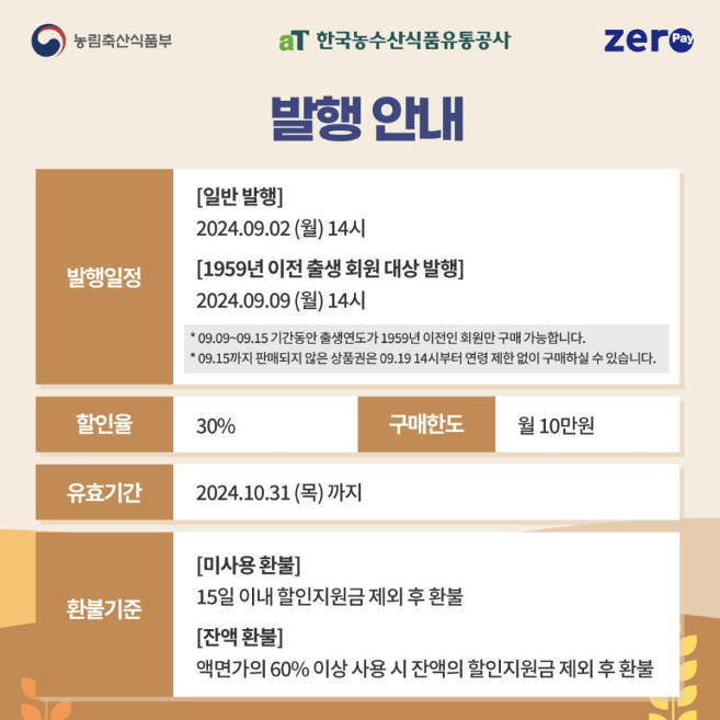 추석 30% 할인 농할상품권 앱다운 사용처