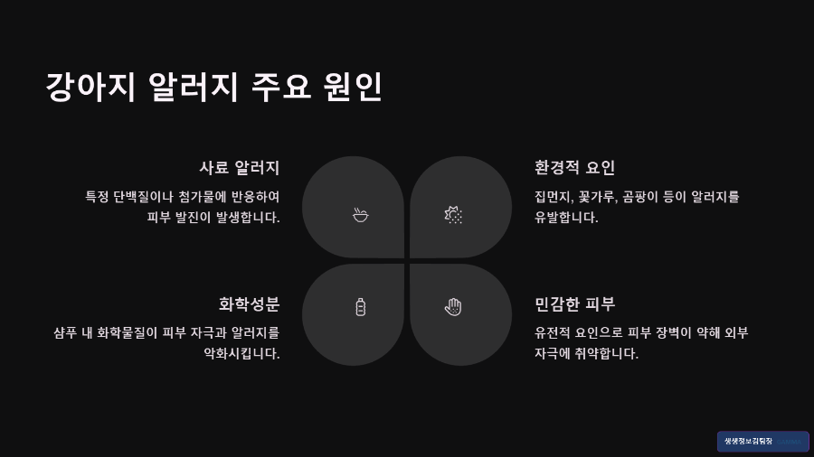 강아지 알러지 방지 샴푸 추천 - 민감 피부 보호 &amp;가려움 완화