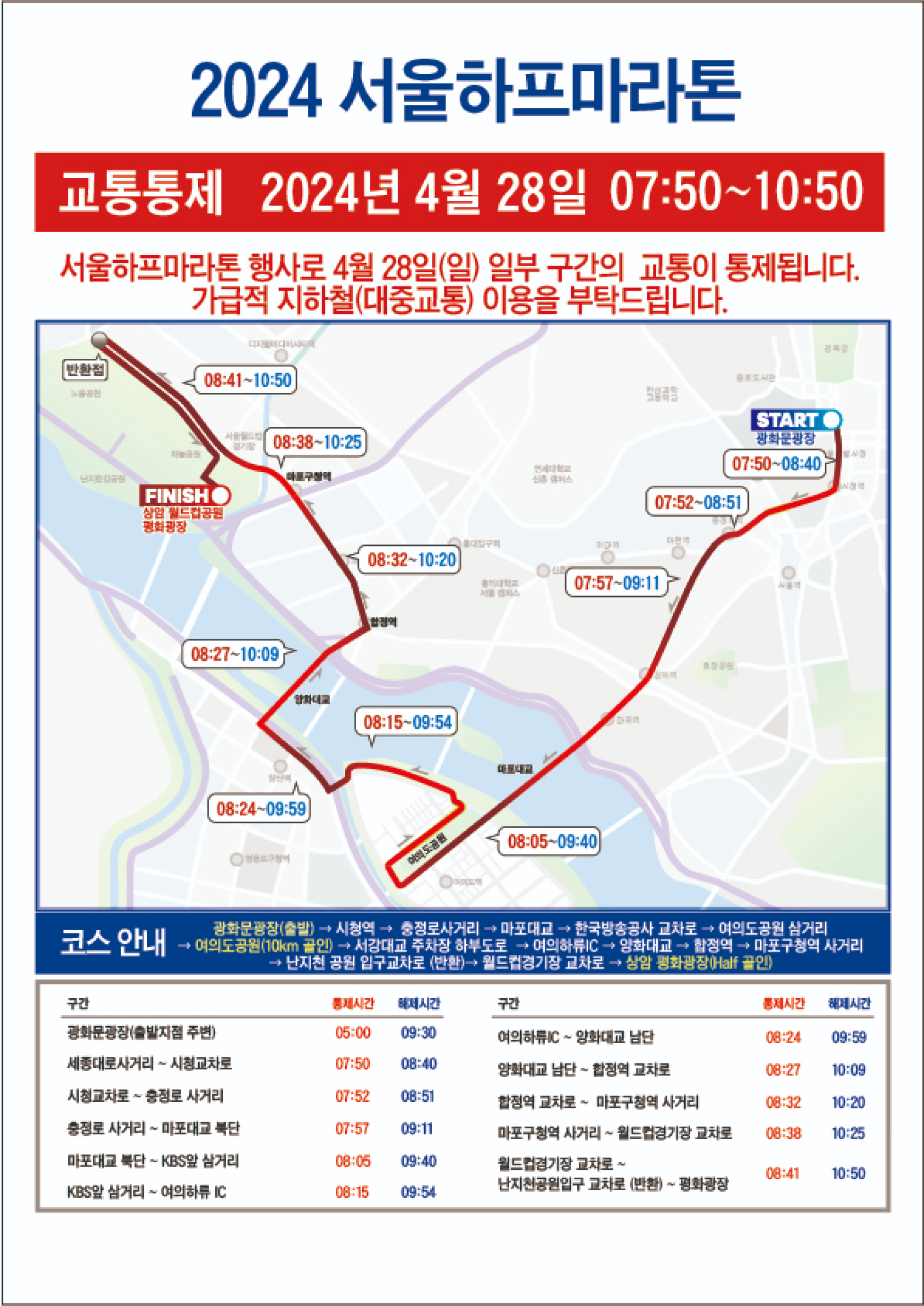 서울하프마라톤 2024
