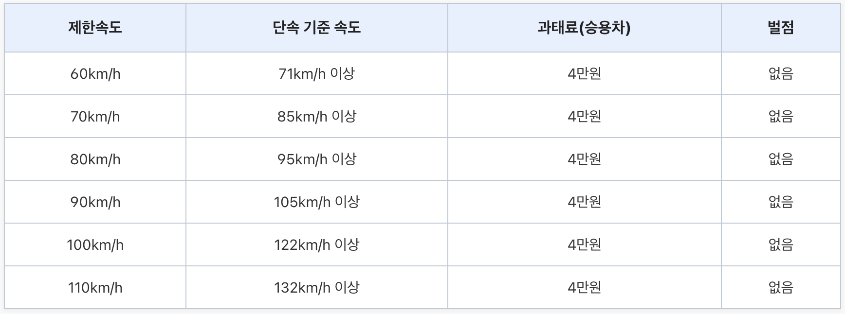 2025년 최신 과속단속 카메라 과태료, 2025 과속 카메라 과태료, 과속단속 카메라, 과속카메라 단속기준, 과속 카메라 단속 확인, 과속카메라 단속조회, 과속 카메라 신호위반 벌금, 2025년 최신 과속단속 카메라 과태료, 2025 과속 카메라 과태료, 과속단속 카메라, 과속카메라 단속기준, 과속 카메라 단속 확인, 과속카메라 단속조회, 과속 카메라 신호위반 벌금, 2025년 최신 과속단속 카메라 과태료, 2025 과속 카메라 과태료, 과속단속 카메라, 과속카메라 단속기준, 과속 카메라 단속 확인, 과속카메라 단속조회, 과속 카메라 신호위반 벌금, 2025년 최신 과속단속 카메라 과태료, 2025 과속 카메라 과태료, 과속단속 카메라, 과속카메라 단속기준, 과속 카메라 단속 확인, 과속카메라 단속조회, 과속 카메라 신호위반 벌금, 2025년 최신 과속단속 카메라 과태료, 2025 과속 카메라 과태료, 과속단속 카메라, 과속카메라 단속기준, 과속 카메라 단속 확인, 과속카메라 단속조회, 과속 카메라 신호위반 벌금, 2025년 최신 과속단속 카메라 과태료, 2025 과속 카메라 과태료, 과속단속 카메라, 과속카메라 단속기준, 과속 카메라 단속 확인, 과속카메라 단속조회, 과속 카메라 신호위반 벌금, 2025년 최신 과속단속 카메라 과태료, 2025 과속 카메라 과태료, 과속단속 카메라, 과속카메라 단속기준, 과속 카메라 단속 확인, 과속카메라 단속조회, 과속 카메라 신호위반 벌금, 2025년 최신 과속단속 카메라 과태료, 2025 과속 카메라 과태료, 과속단속 카메라, 과속카메라 단속기준, 과속 카메라 단속 확인, 과속카메라 단속조회, 과속 카메라 신호위반 벌금, 2025년 최신 과속단속 카메라 과태료, 2025 과속 카메라 과태료, 과속단속 카메라, 과속카메라 단속기준, 과속 카메라 단속 확인, 과속카메라 단속조회, 과속 카메라 신호위반 벌금, 2025년 최신 과속단속 카메라 과태료, 2025 과속 카메라 과태료, 과속단속 카메라, 과속카메라 단속기준, 과속 카메라 단속 확인, 과속카메라 단속조회, 과속 카메라 신호위반 벌금, 2025년 최신 과속단속 카메라 과태료, 2025 과속 카메라 과태료, 과속단속 카메라, 과속카메라 단속기준, 과속 카메라 단속 확인, 과속카메라 단속조회, 과속 카메라 신호위반 벌금, 2025년 최신 과속단속 카메라 과태료, 2025 과속 카메라 과태료, 과속단속 카메라, 과속카메라 단속기준, 과속 카메라 단속 확인, 과속카메라 단속조회, 과속 카메라 신호위반 벌금, 2025년 최신 과속단속 카메라 과태료, 2025 과속 카메라 과태료, 과속단속 카메라, 과속카메라 단속기준, 과속 카메라 단속 확인, 과속카메라 단속조회, 과속 카메라 신호위반 벌금, 2025년 최신 과속단속 카메라 과태료, 2025 과속 카메라 과태료, 과속단속 카메라, 과속카메라 단속기준, 과속 카메라 단속 확인, 과속카메라 단속조회, 과속 카메라 신호위반 벌금, 2025년 최신 과속단속 카메라 과태료, 2025 과속 카메라 과태료, 과속단속 카메라, 과속카메라 단속기준, 과속 카메라 단속 확인, 과속카메라 단속조회, 과속 카메라 신호위반 벌금, 2025년 최신 과속단속 카메라 과태료, 2025 과속 카메라 과태료, 과속단속 카메라, 과속카메라 단속기준, 과속 카메라 단속 확인, 과속카메라 단속조회, 과속 카메라 신호위반 벌금,