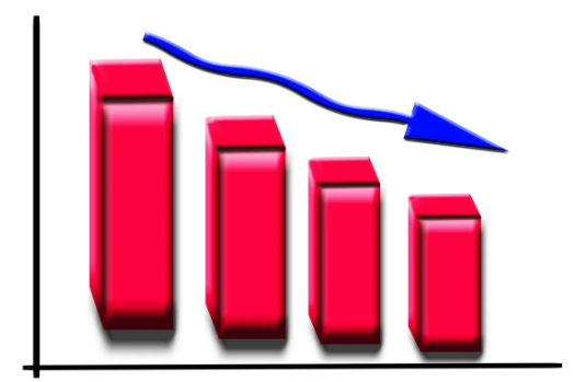 인구 절벽이 지역 경제에 미치는 영향 분석