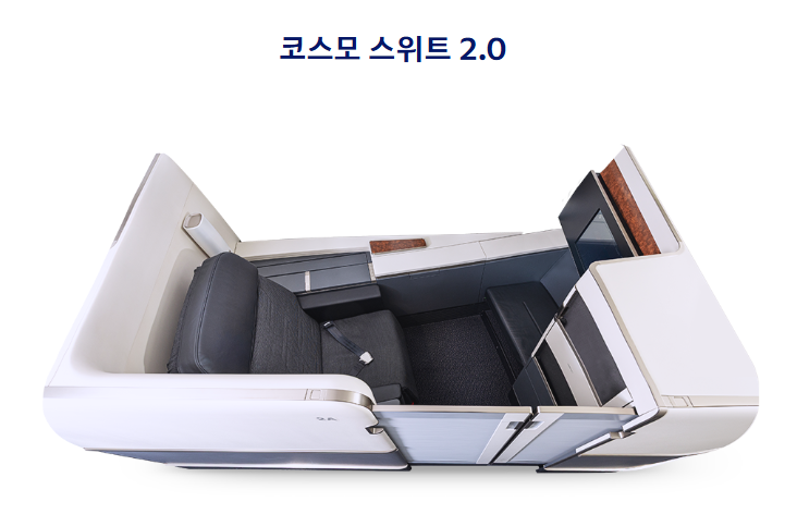 대한항공 마일리지 적립 기준과 사용처