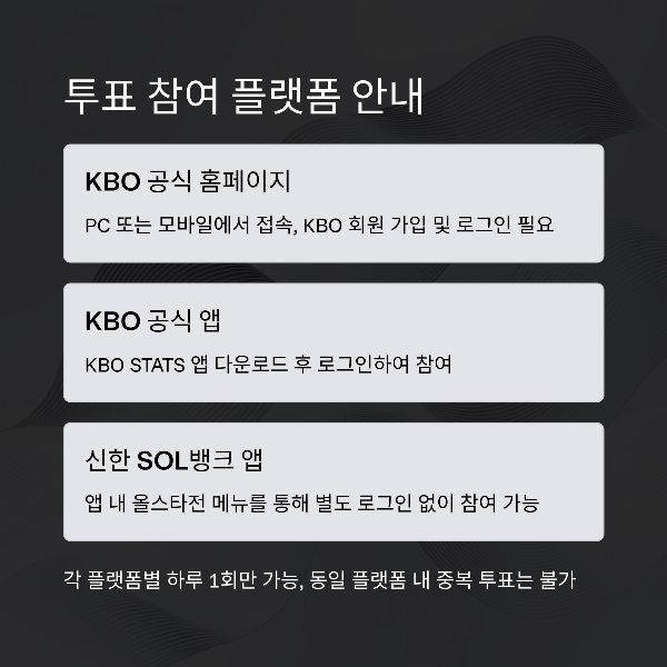 올스타4