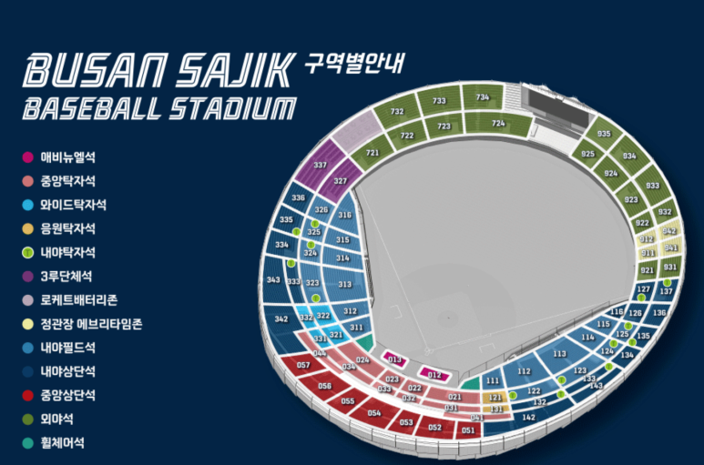 사직야구장 좌석 배치도