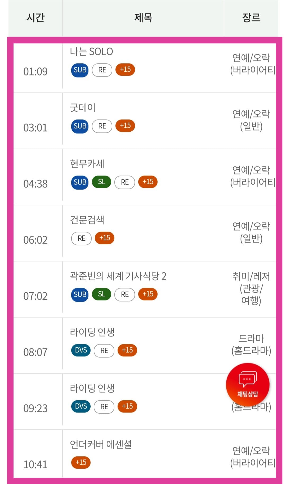 KT-HCN-부산방송-채널번호-및-편성표-확인-방법-안내-이후-아래로-스크롤하면-프로그램명과-방송-시간을-쉽게-확인할-수-있습니다.
