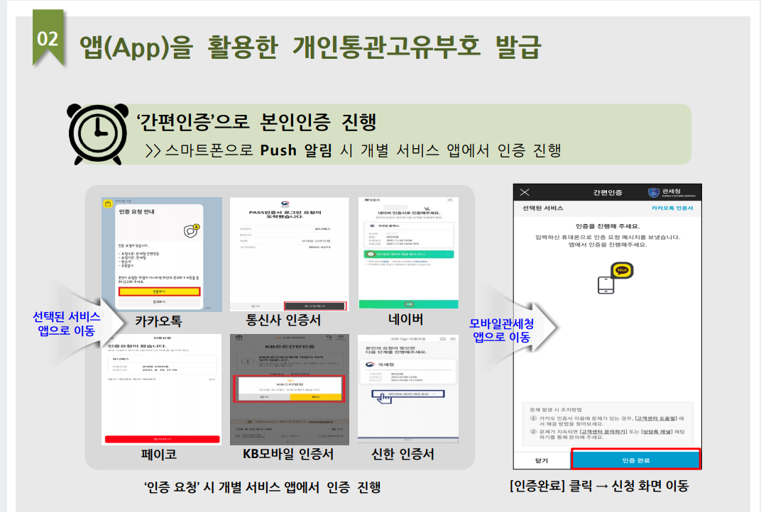 간편인증_본인인증진행_푸시