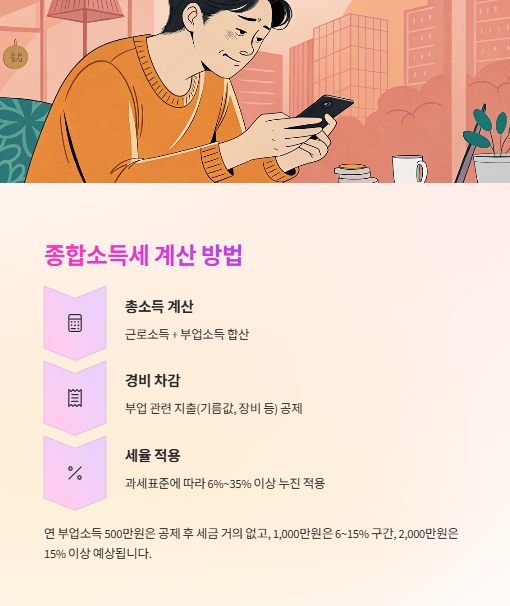 종합소득세 계산 방법