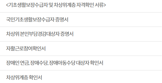 필요서류