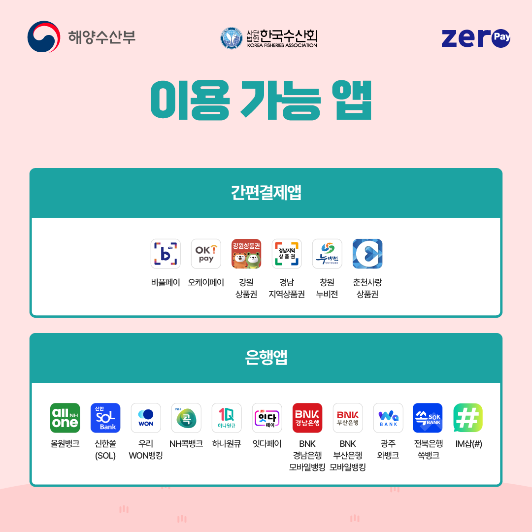 2025 수산대전상품권 혜택과 사용법 완벽 정리 (제로페이 할인권)