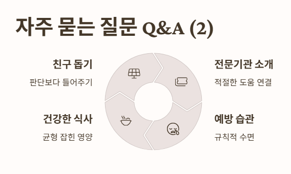 자주 묻는 질문 Q&amp;A 2