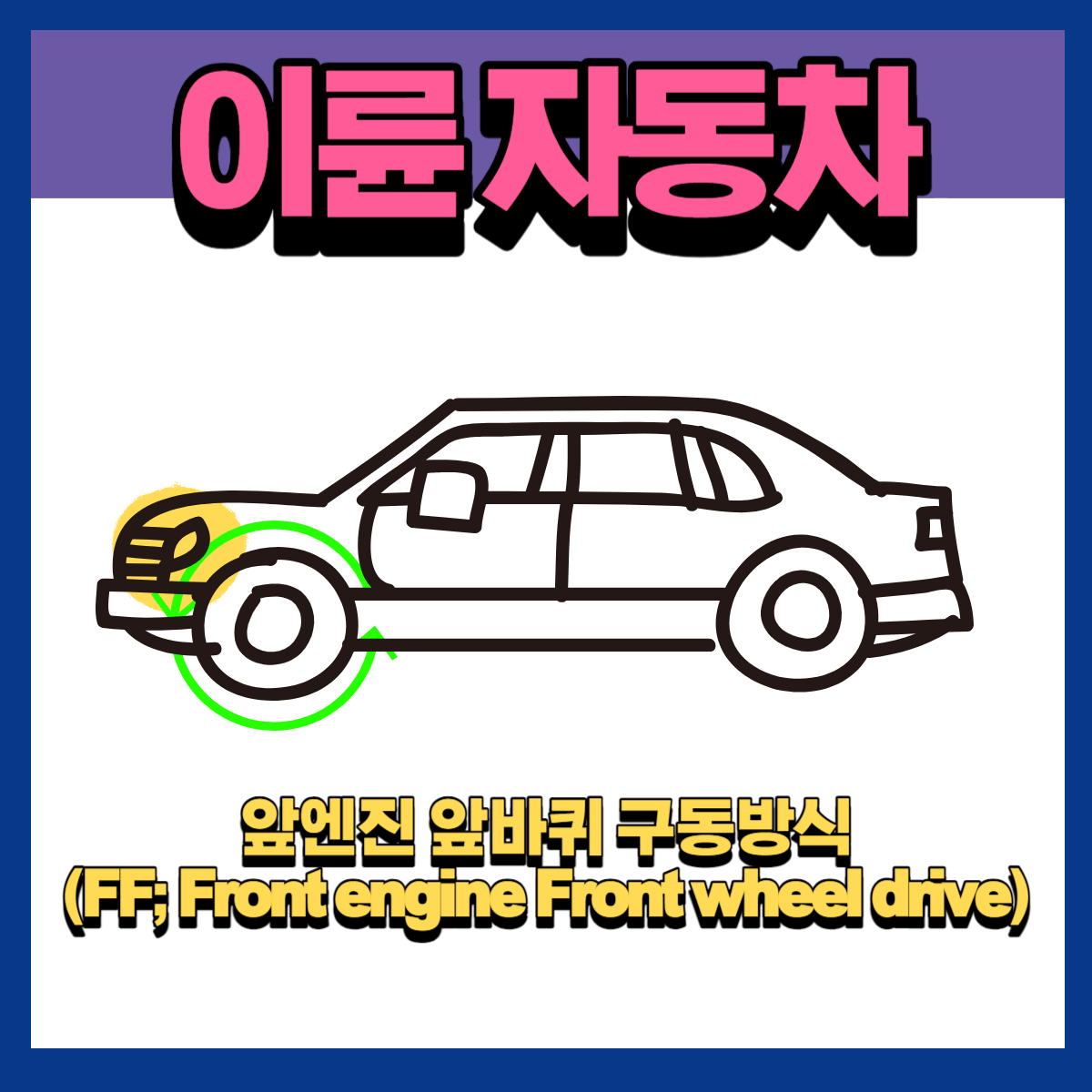이륜 자동차 사륜 자동차 차이점