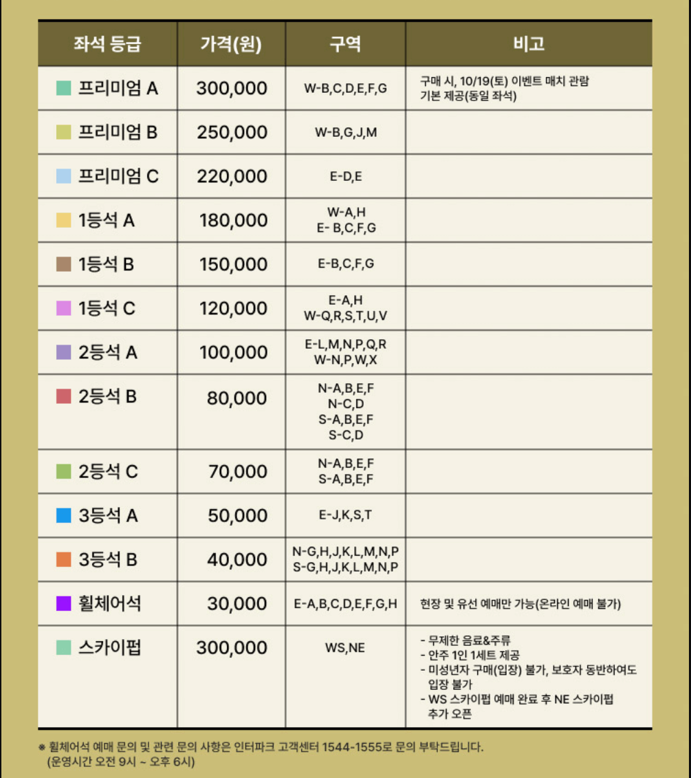 넥슨 아이콘 매치 경기 일정 및 예매 