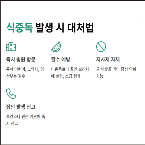 식중독 발생 시 대처법