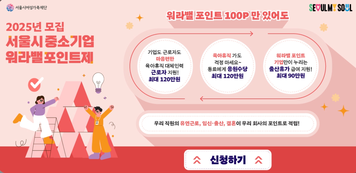 서울시 중소기업 워라밸 포인트제 공고문