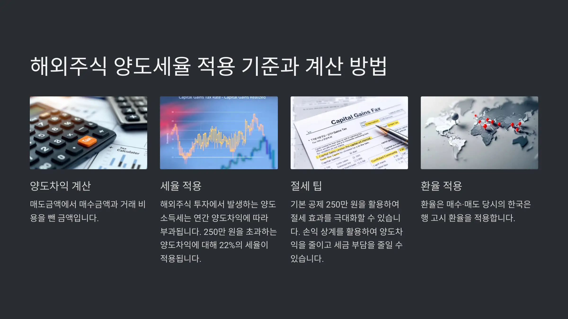 해외주식 양도세율 적용 기준과 계산 방법