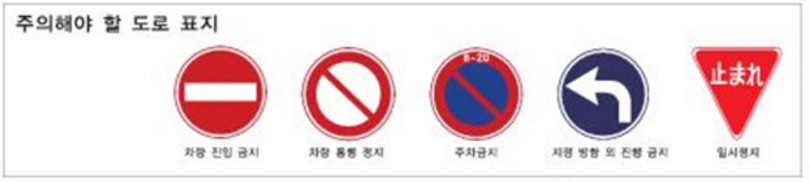 주의해야할-도로표지