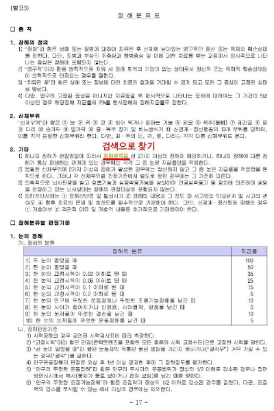 약관에서 원하는 내용 찾기 (예시 장해분류표 찾기)