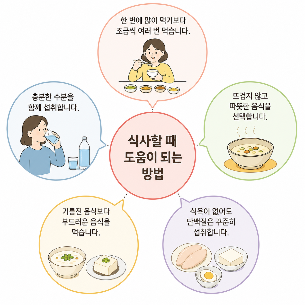 폐렴에 좋은 음식