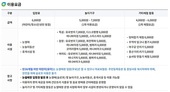 눈썰매장 입장료 안내