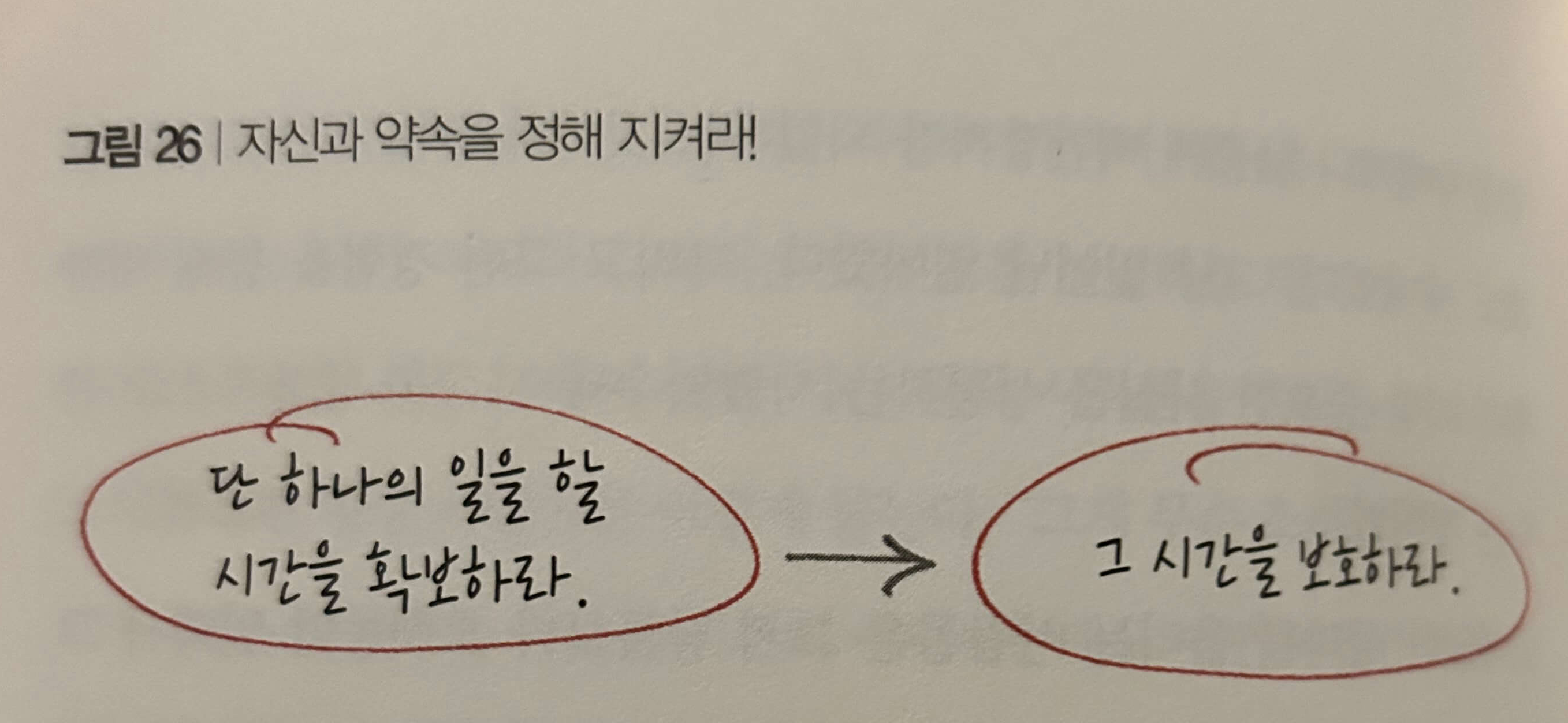 생산성높이기_theonething