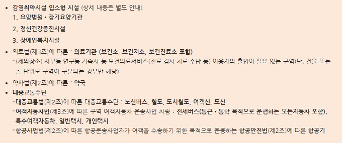 실내마스크 착용 의무 조정 (11)