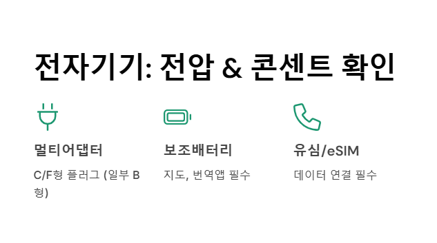 유럽 자유여행 준비물 체크리스트