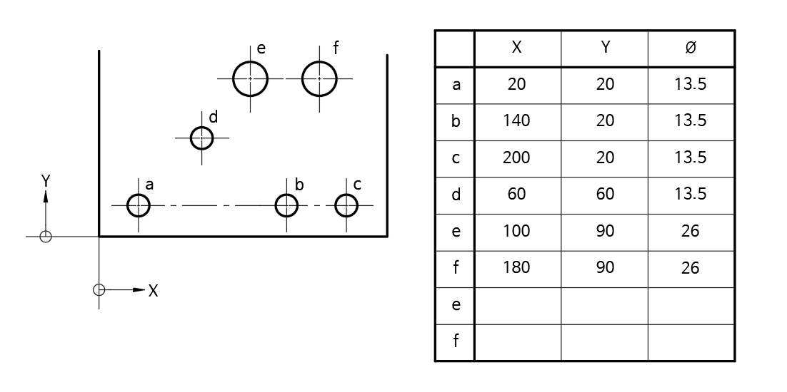 직교-좌표-치수-기입