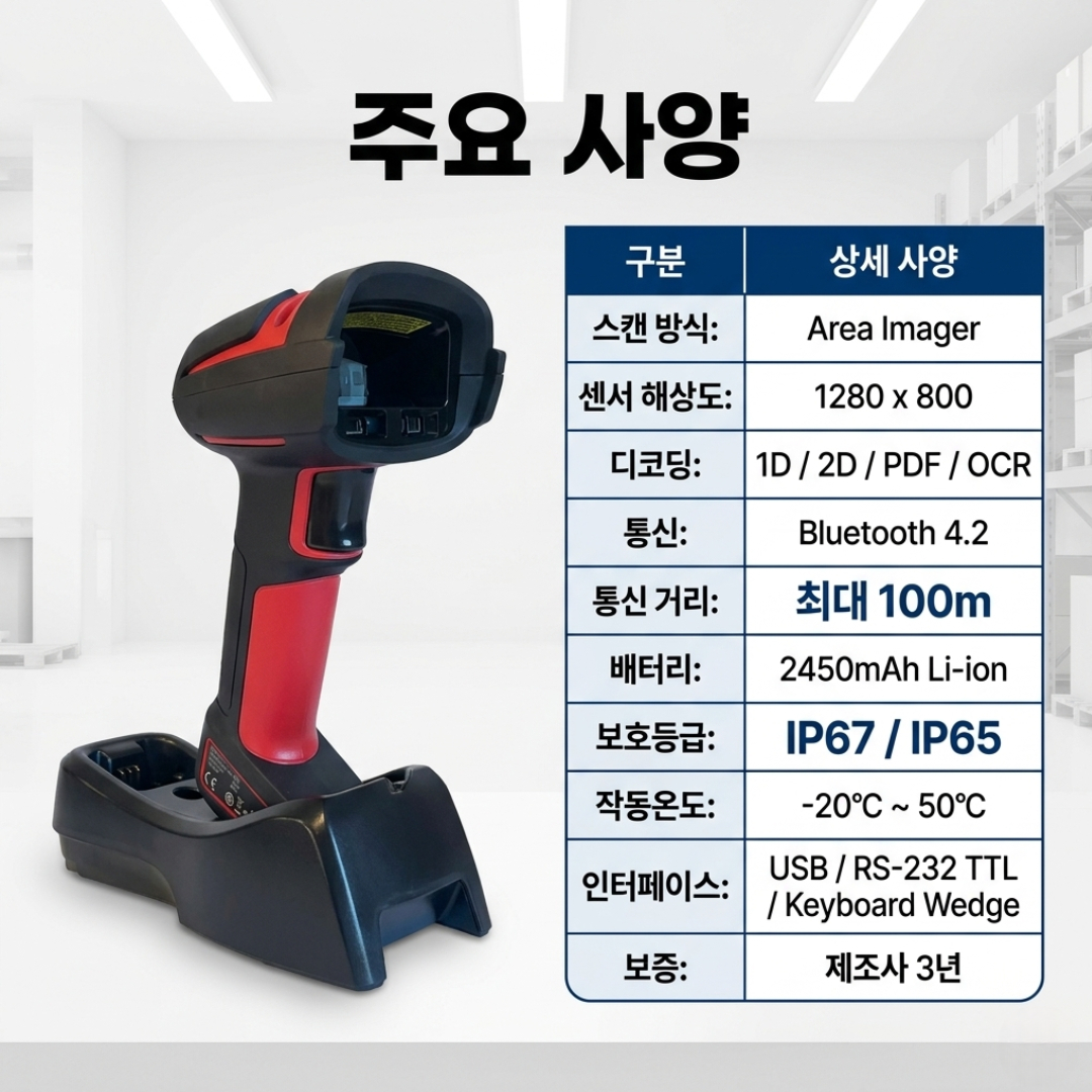 바코드스캐너, 산업용바코드스캐너, 무선바코드스캐너, 허니웰스캐너, HoneywellGranitXP1991iXR, 장거리바코드스캐너, 물류센터스캐너, 창고관리시스템, 재고관리시스템, 2D바코드스캐너