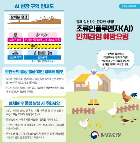 조류인플루엔자