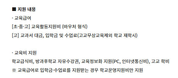 교육급여 바우처 신청