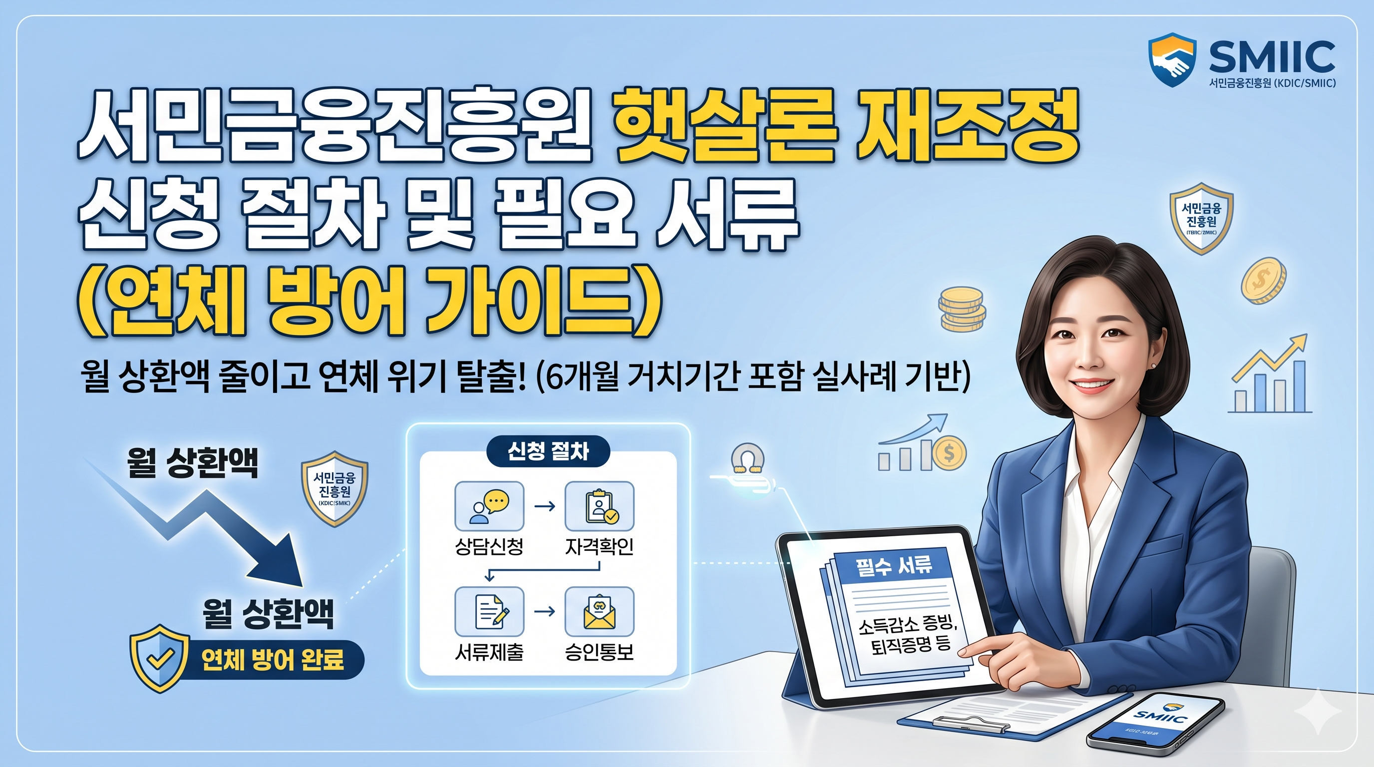 근로자햇살론 연체 전 채무조정 신청 절차 및 증빙서류 안내