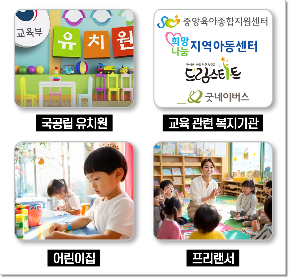 유치원행정실무사 취업기관