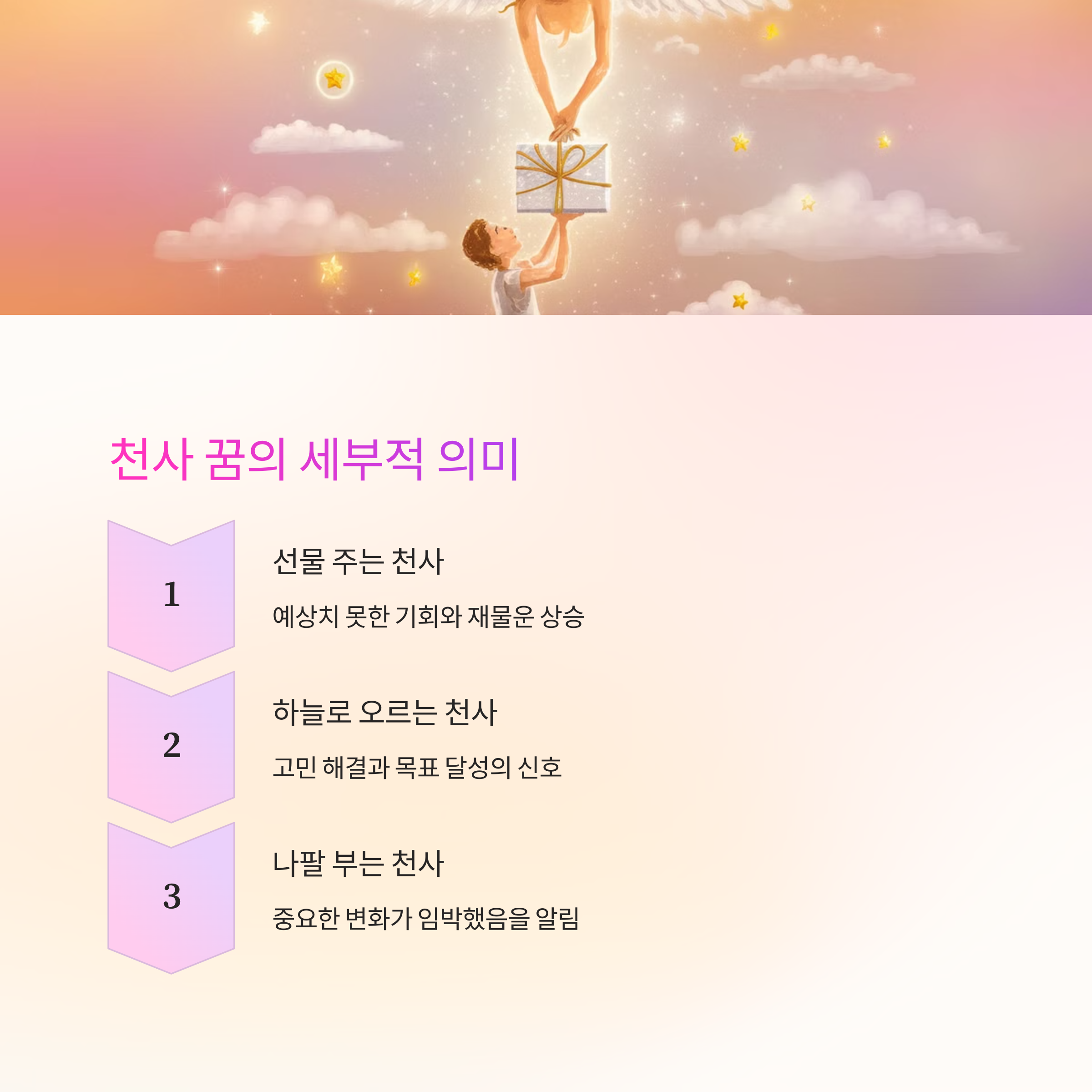 천사나 신적인 존재가 나타나는 꿈