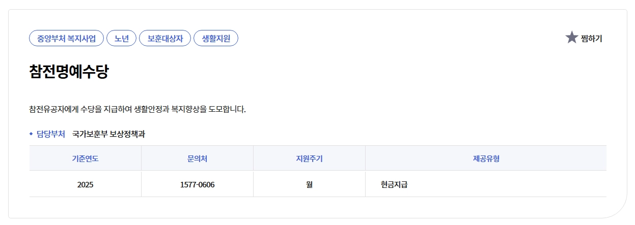 참전명예수당 신청조건