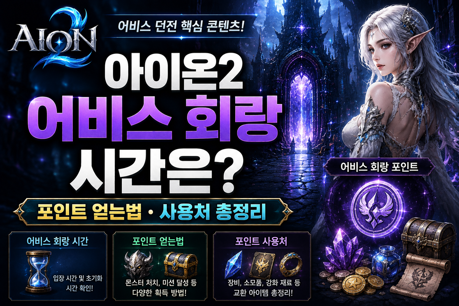 아이온2 어비스 회랑 시간 및 포인트 얻는법 사용처 총정리