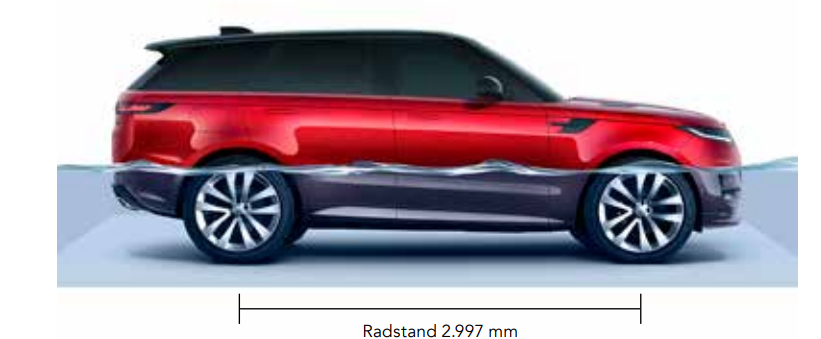 레인지로버스포츠-도강깊이