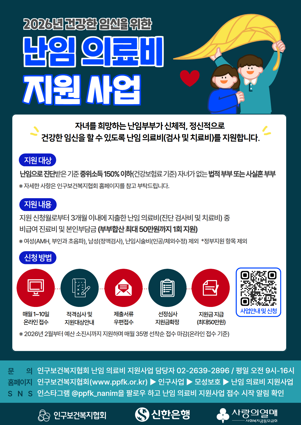 난임 의료비 지원 (대상, 신청, 서류)