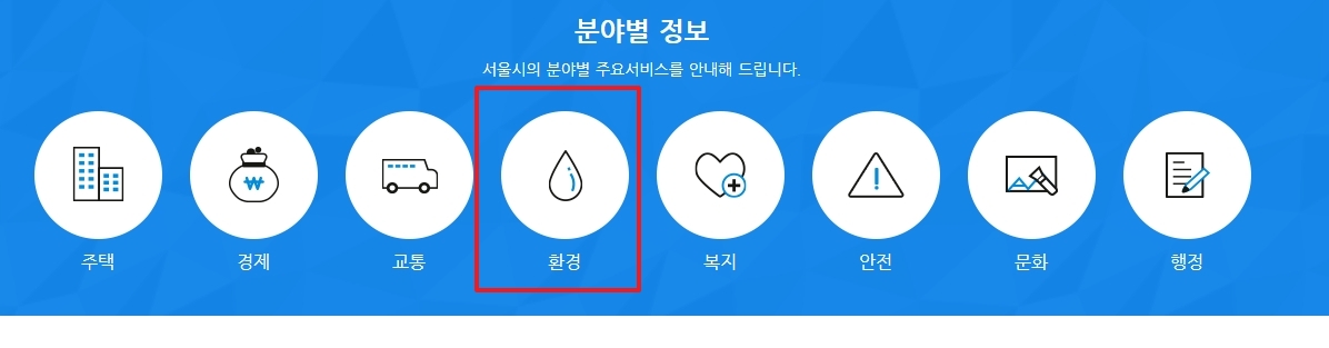 분야별정보 하위 카테고리 중 환경 메뉴 선택