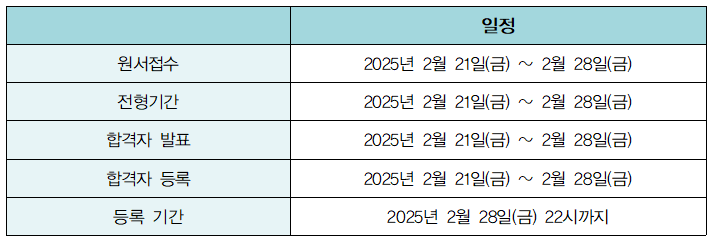 2025학년도 대학 수시와 정시 일정