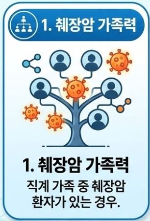췌장암 검사방법