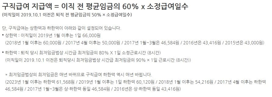 구직급여 지급액= 이직 전 평균임금의 60% x 소정급여일수