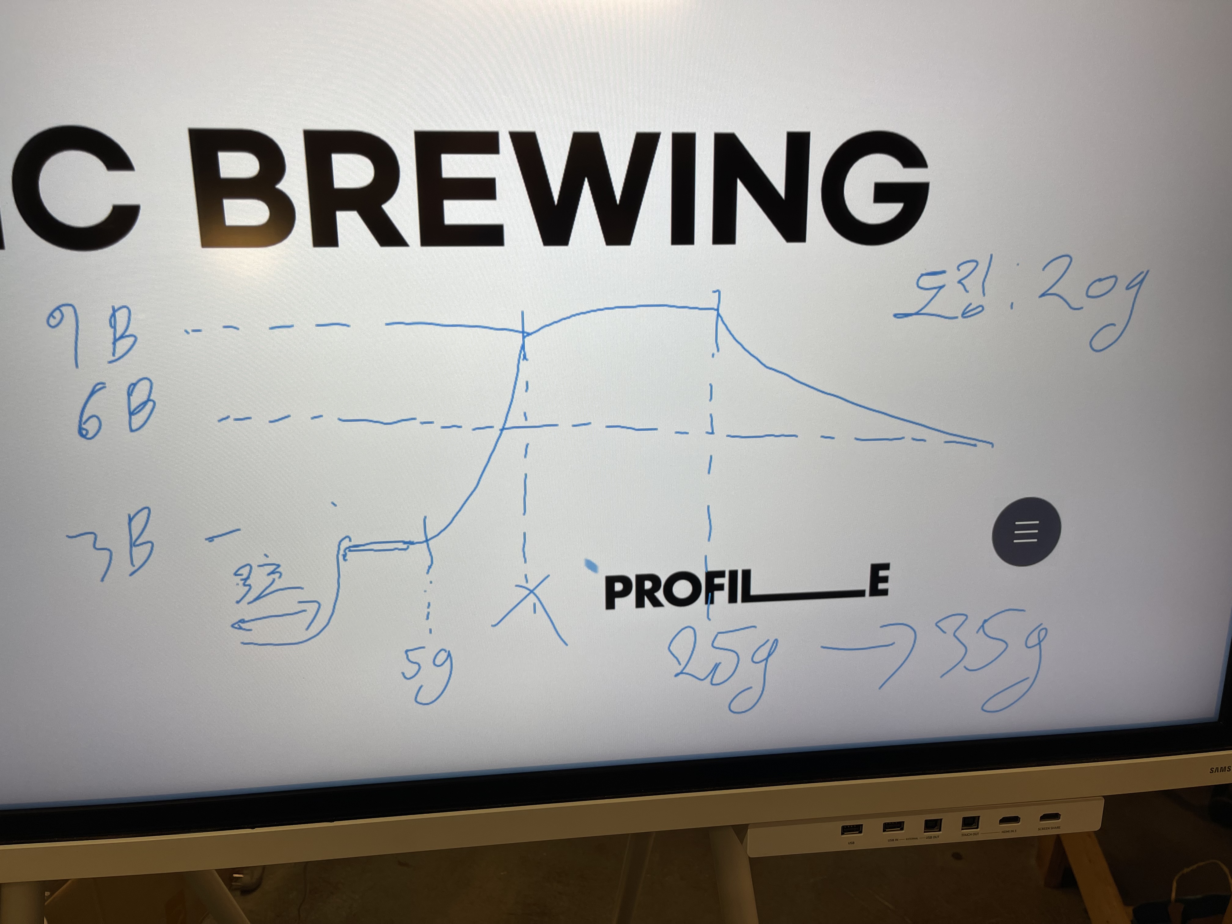 압력 변화 프로파일